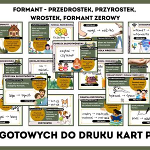 formant-przedrostek-przyrostek-wrostek-formant-zerowy-gazetka-szkolna