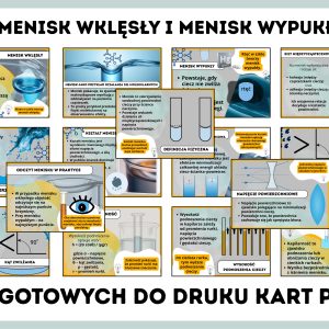 menisk-wklesly-i-menisk-wypukly-gazetka-szkolna