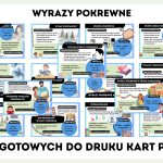 wyrazy-pokrewne-gazetka-szkolna