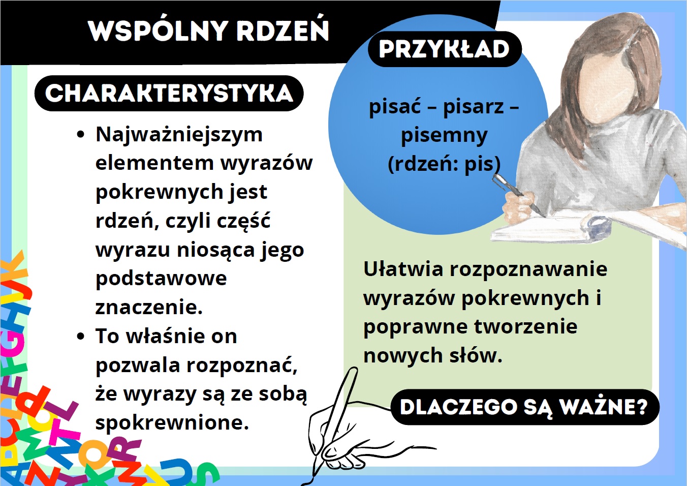 wyrazy-pokrewne-gazetka-szkolna-pdf-2