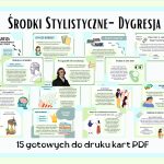 co-to-jest-dygresja-gazetka-szkolna