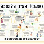 co-to-jest-metafora-gazetka-szkolna