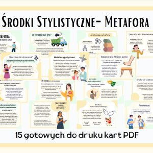 co-to-jest-metafora-gazetka-szkolna