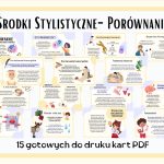 co-to-jest-porownanie-gazetka-szkolna