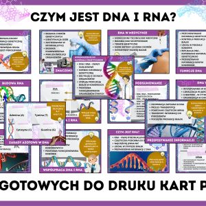 Czym jest DNA i RNA? gazetka szkolna