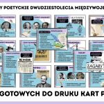 grupy-poetyckie-dwudziestolecia-miedzywojennego-gazetka-szkolna