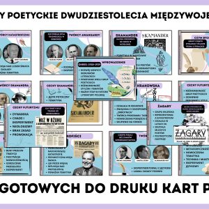 grupy-poetyckie-dwudziestolecia-miedzywojennego-gazetka-szkolna