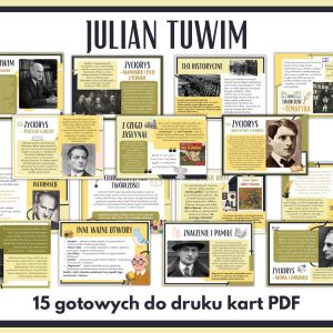 kim-byl-julian-tuwim-gazetka-szkolna