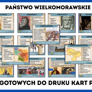 panstwo-wielkomorawskie-gazetka-szkolna