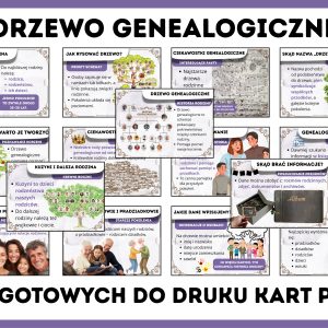 co-to-jest-drzewo-genalogiczne-gazetka-szkolna-prezentacja-pdf