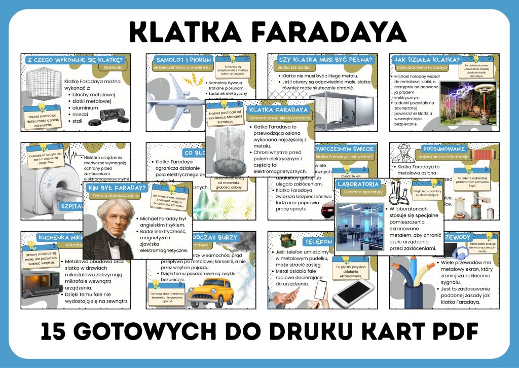 czym-jest-klatka-faradaya-gazetka-szkolna-prezentacja-pdf