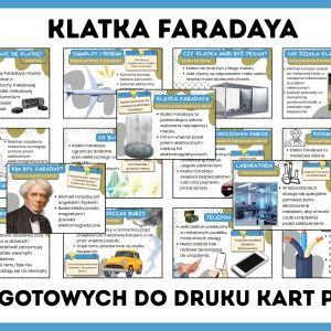 czym-jest-klatka-faradaya-gazetka-szkolna-prezentacja-pdf