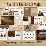 czym-jest-swieto-trzeciego-maja-gazetka-szkolna