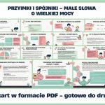 czym-sa-przyimki-i-spojniki-gazetka-szkolna