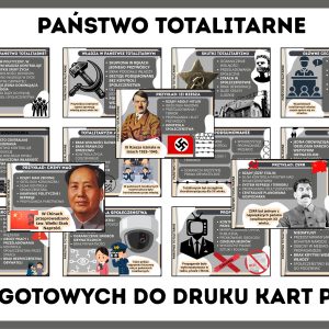 Państwo totalitarne - gazetka szkolna