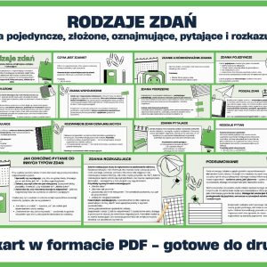 rodzaje-zdan-gazetka-szkolna-prezentacja-pdf