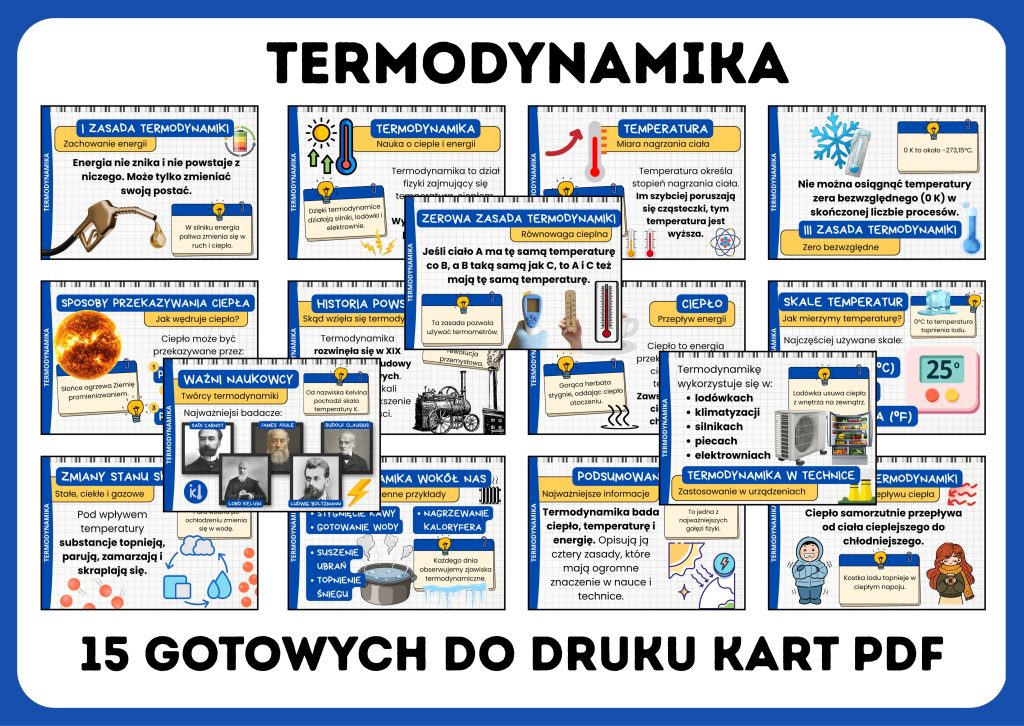 termodynamika-gazetka-szkolna-prezentacja-pdf