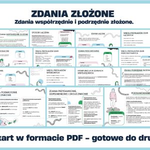 zdania-zlozone-jak-budowac-dluzsze-wypowiedzi-gazetka-szkolna