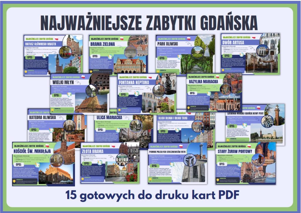 Najważniejsze zabytki Gdańska – gazetka szkolna – prezentacja PDF