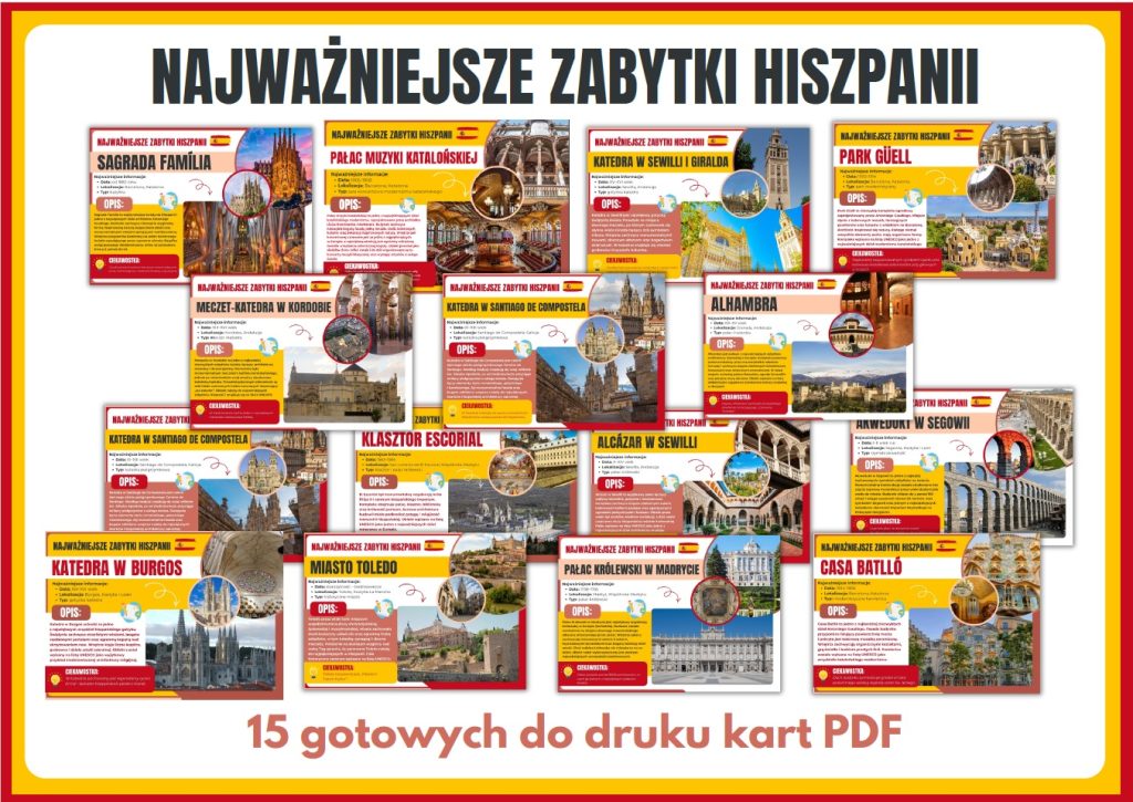 Najważniejsze zabytki Hiszpanii – gazetka szkolna – prezentacja PDF
