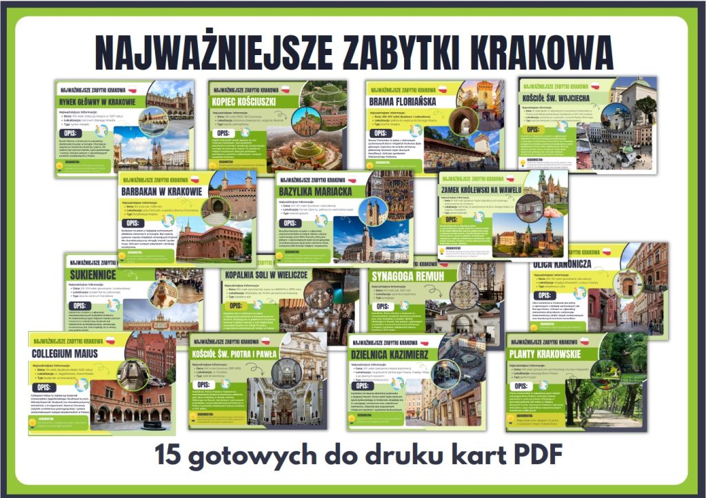 Najważniejsze zabytki Krakowa – gazetka szkolna – prezentacja PDF