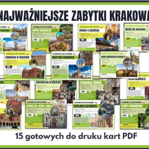 Najważniejsze zabytki Krakowa – gazetka szkolna – prezentacja PDF