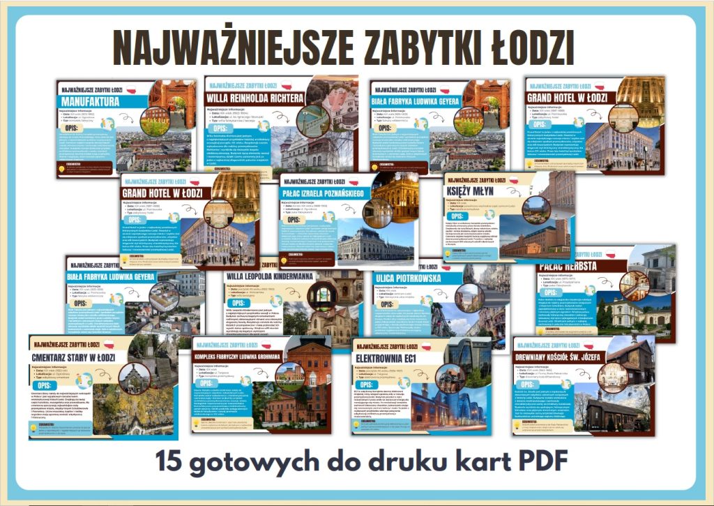 Najważniejsze zabytki Łodzi – gazetka szkolna – prezentacja PDF