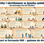 Skróty i skrótowce w języku polskim - gazetka szkolna - prezentacja PDF