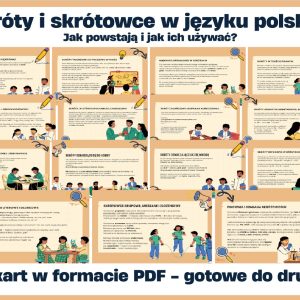 Skróty i skrótowce w języku polskim - gazetka szkolna - prezentacja PDF