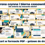 Strona czynna i bierna czasownika - gazetka szkolna - prezentacja PDF