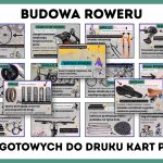 budowa-roweru-gazetka-szkolna-prezentacja-pdf
