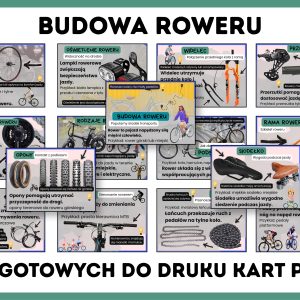 budowa-roweru-gazetka-szkolna-prezentacja-pdf