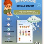 co-nas-smuci-karta-pracy-emocje-pdf