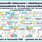 czasowniki-dokonane-i-niedokonane-gazetka-szkolna-prezentacja-pdf-2