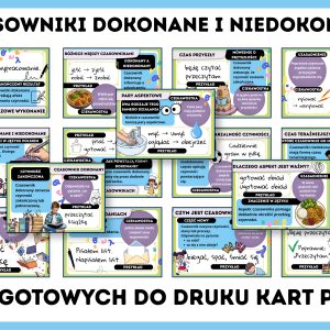 czasowniki-dokonane-i-niedokonane-gazetka-szkolna-prezentacja-pdf