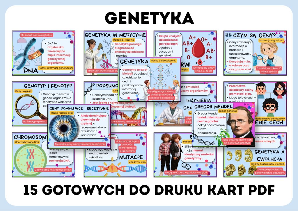 czym-jest-genetyka-gazetka-szkolna-prezentacja-pdf