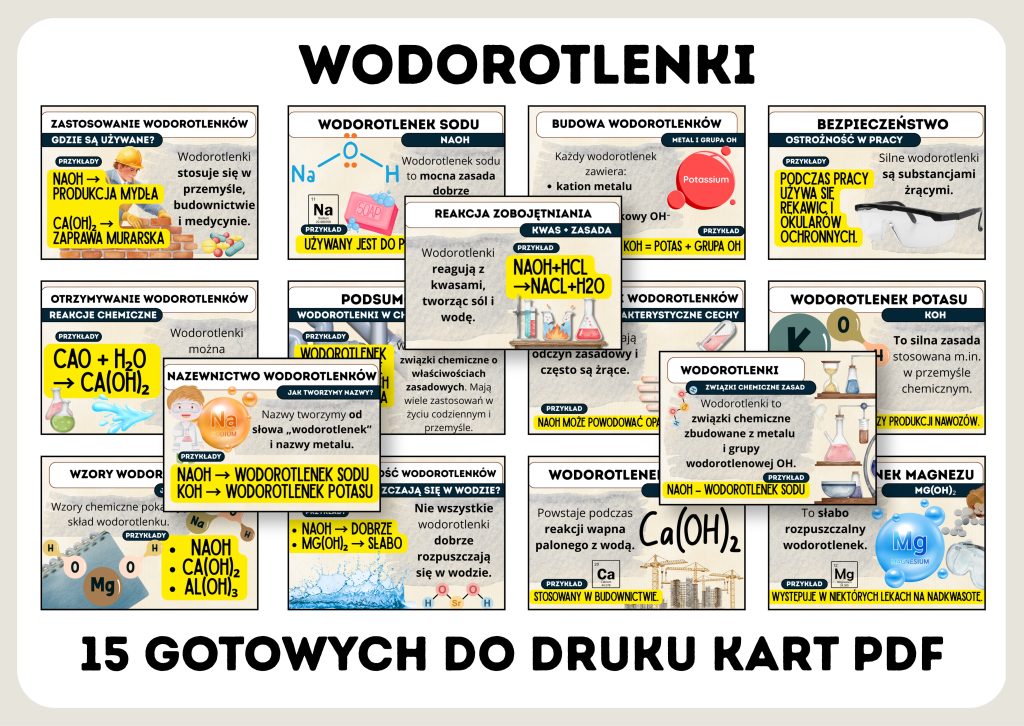 czym-sa-wodorotlenki-gazetka-szkolna-prezentacja-pdf