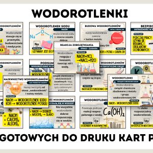 czym-sa-wodorotlenki-gazetka-szkolna-prezentacja-pdf
