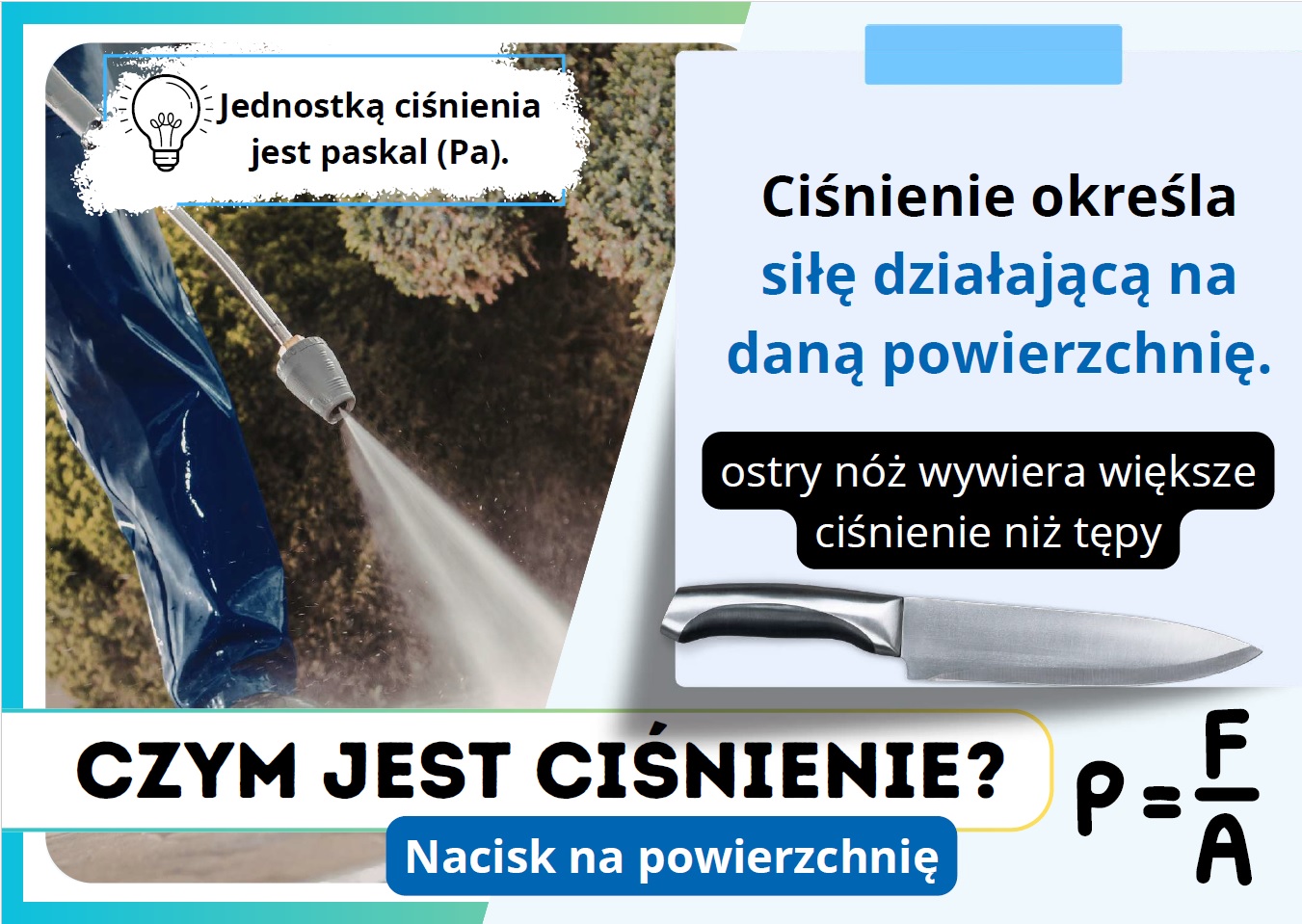 hydrostatyka-i-aerostatyka-gazetka-szkolna-prezentacja-pdf-2
