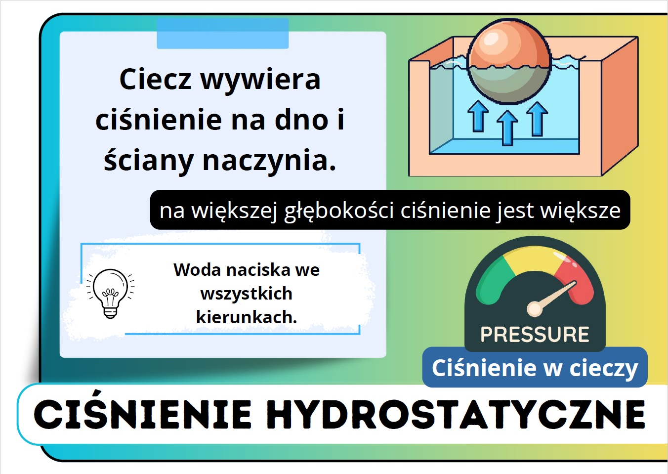 hydrostatyka-i-aerostatyka-gazetka-szkolna-prezentacja-pdf-3