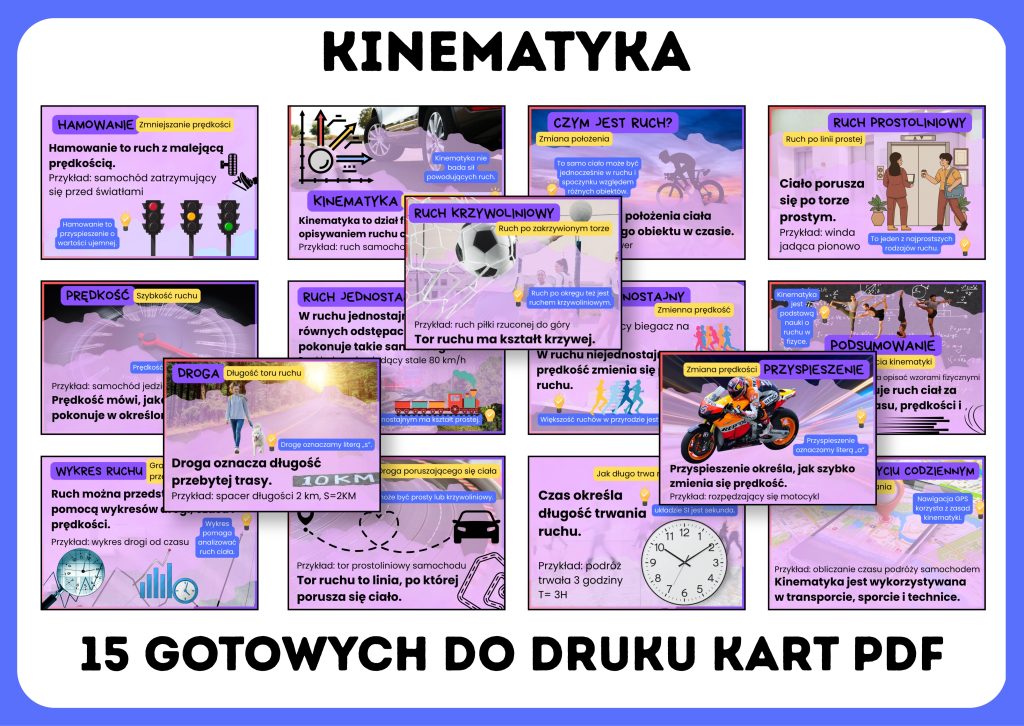 kinematyka-gazetka-szkolna-prezentacja-pdf