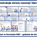 konstrukcja-strony-czynnej-i-biernej-gazetka-szkolna-prezentacja-pdf