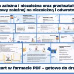 mowa-zalezna-i-niezalezna-przeksztalcanie-gazetka-szkolna-prezentacja-pdf