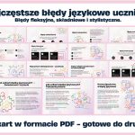 najczestsze-bledy-jezykowe-uczniow-gazetka-szkolna-prezentacja-pdf
