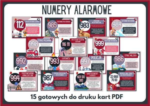 Najwa niejsze Numery Alarmowe Gazetka Szkolna Prezentacja PDF 2026 najwa-niejsze-numery-alarmowe-gazetka-szkolna-prezentacja-pdf-2026