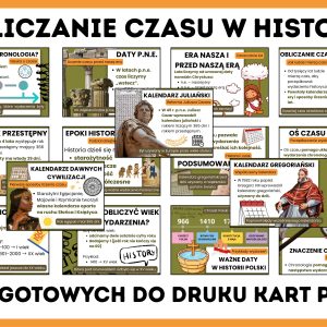 obliczanie-czasu-w-historii-gazetka-szkolna-prezentacja-pdf
