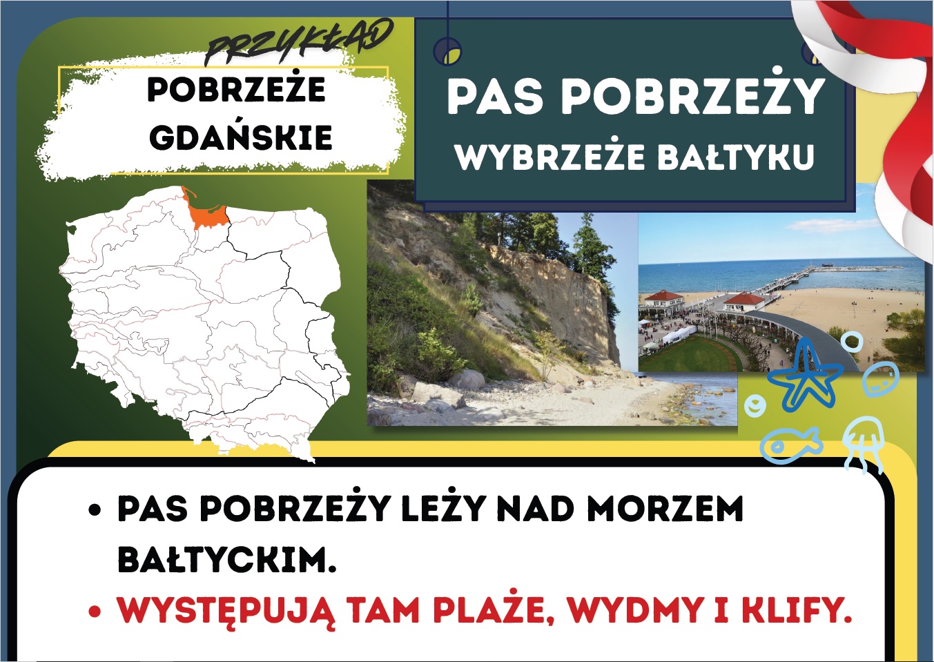 pasy-rzezby-terenu-polski-gazetka-szkolna-prezentacja-pdf-2