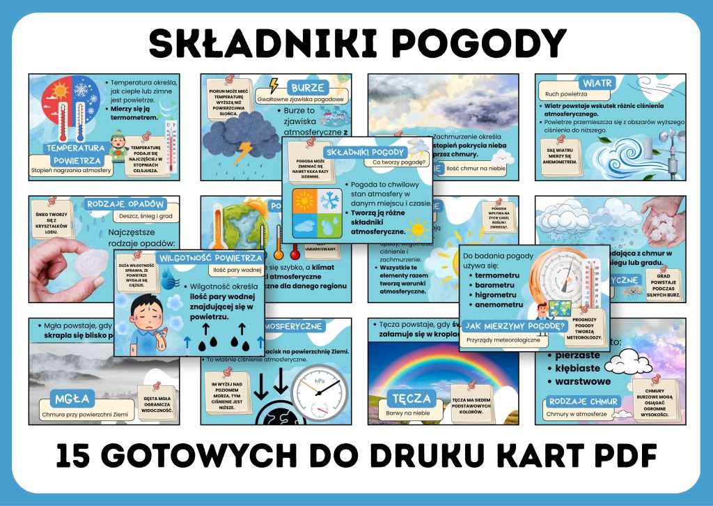 skladniki-pogody-gazetka-szkolna-prezentacja-pdf