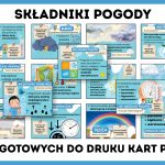 skladniki-pogody-gazetka-szkolna-prezentacja-pdf