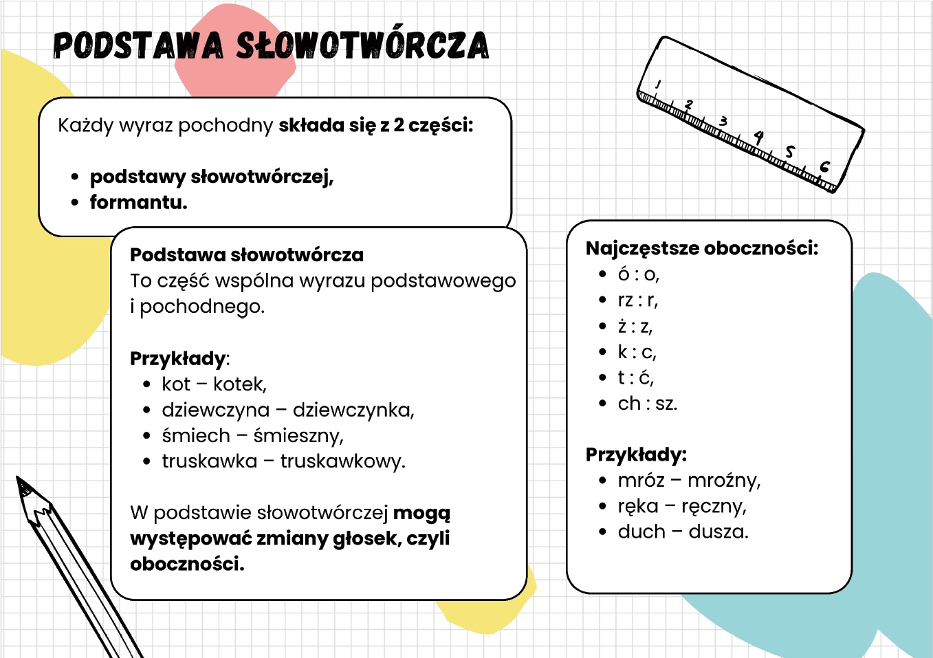slowotworstwo-gazetka-szkolna-prezentacja-pdf-3